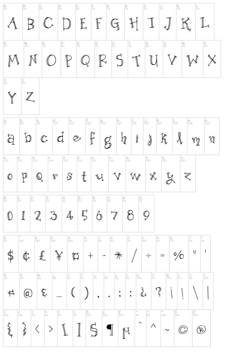 Organic Fridays font map